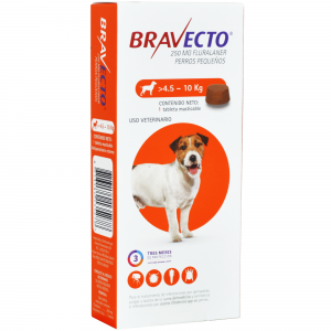 Bravecto 250 mg